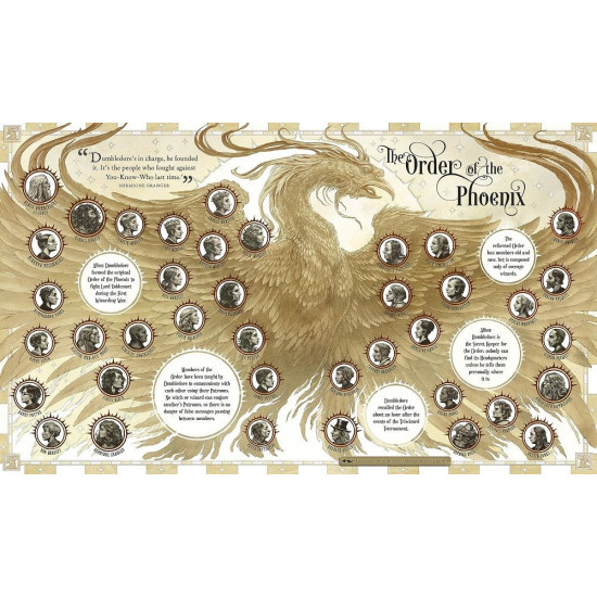 The Harry Potter Wizarding Almanac | Дж. К. Роулинг