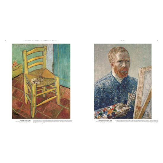 Vincent Van Gogh Masterpieces of Art | Стефани Котела