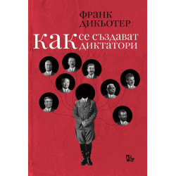 Как се създават диктатори. Култът към личността през ХХ век