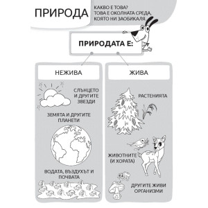 Куче Дългуче: Природата 5+