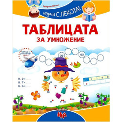 Научи с лекота! Таблицата за умножение Научи с лекота! Таблицата за умножение