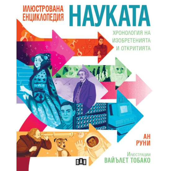 Науката: Хронология на изобретенията и откритията
