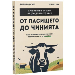 От пасището до чинията. Защо правилното отгледано месо е полезно за вас и за планетата От пасището до чинията. Защо правилното отгледано месо е полезно за вас и за планетата
