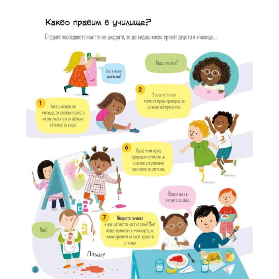 Всичко за тръгването на училище