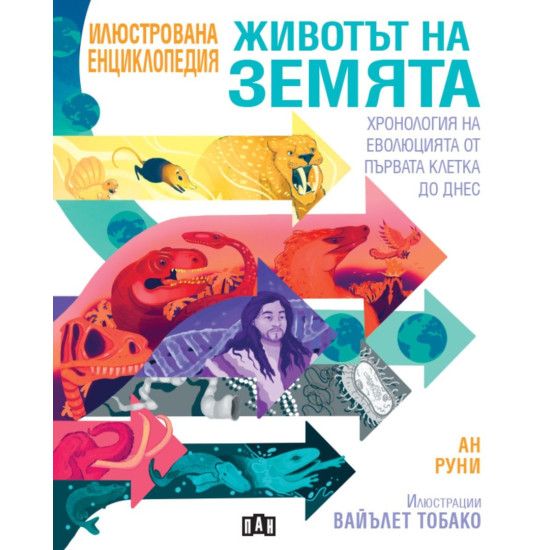 Животът на Земята: Хронология на еволюцията от първата клетка до днес