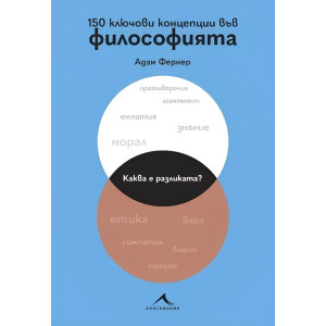 150 ключови концепции във философията