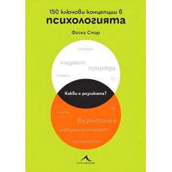 150 ключови концепции в психологията