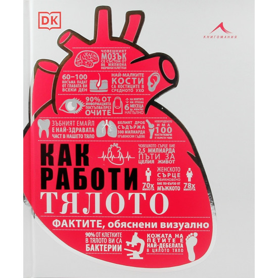 Как работи тялото
