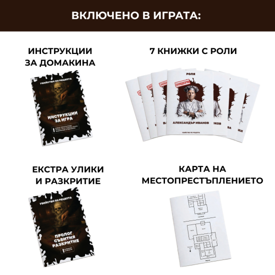 Настолна игра: Убийство по рецепта |