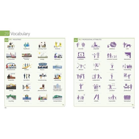 English for Everyone. Business English