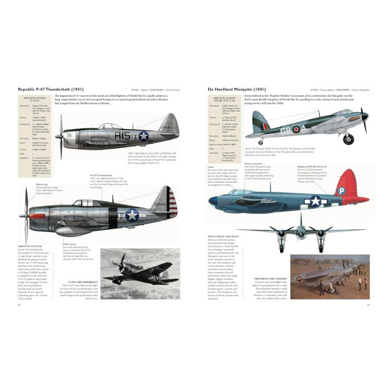 World War II Encyclopedia of Aircraft, Tanks & Warships |