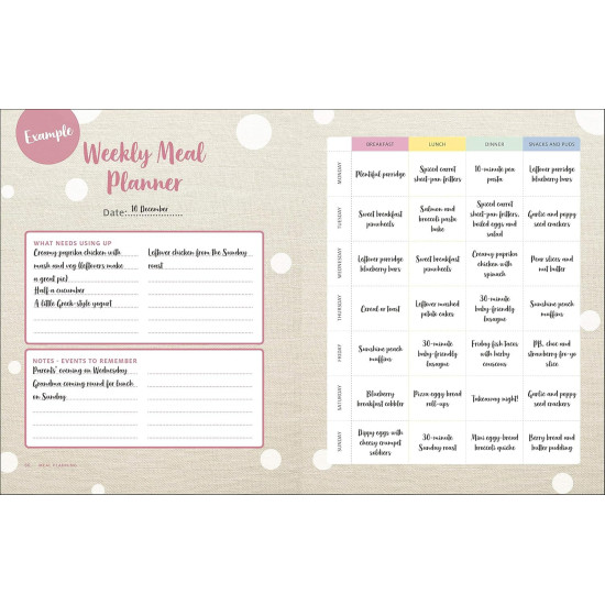 What Mummy Makes Family Meal Planner