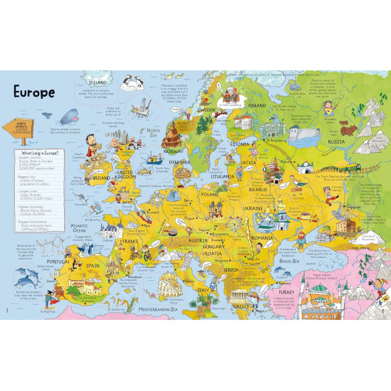 Picture Atlas