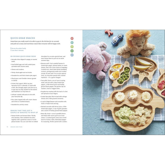 What Mummy Makes Family Meal Planner