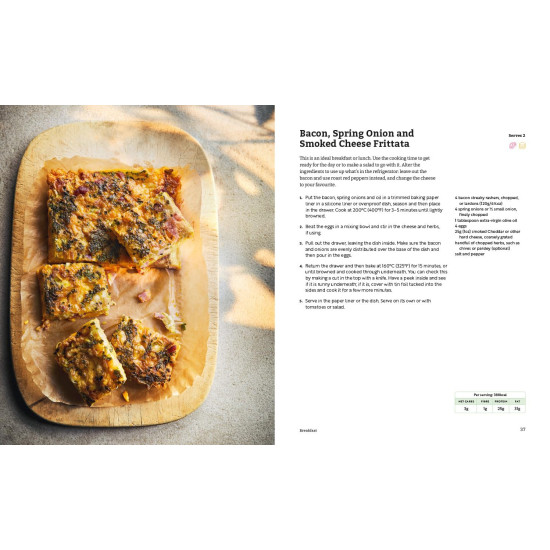 Diabetes Air Fryer Cookbook | Кейти Калдеси