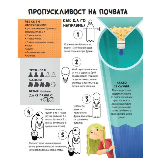 Голяма книга на експериментите | Матия Кривелини