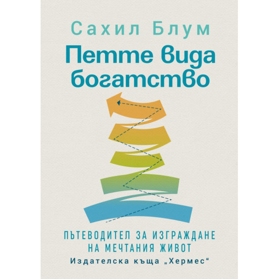 Петте вида богатство | Сахил Блум