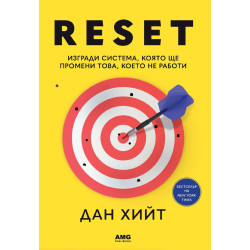 Reset