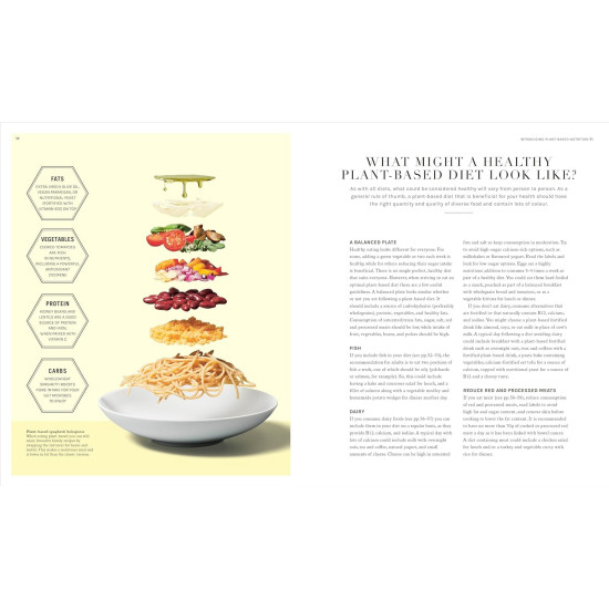 The Science of Plant-based Nutrition | Рианън Ламбърт
