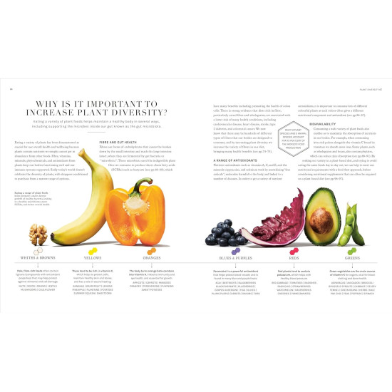 The Science of Plant-based Nutrition | Рианън Ламбърт