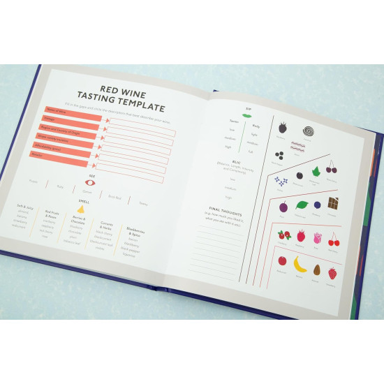 The Wine Flavour Guide | Сам Капорн
