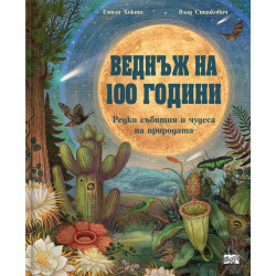 Веднъж на 100 години: Редки събития и чудеса на природата
