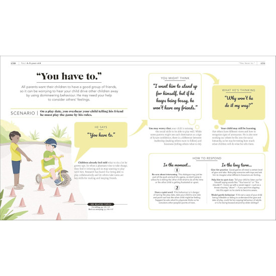 Whats My Child Thinking? | Танит Кери