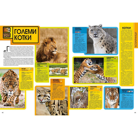 National Geographic: Енциклопедия за животните