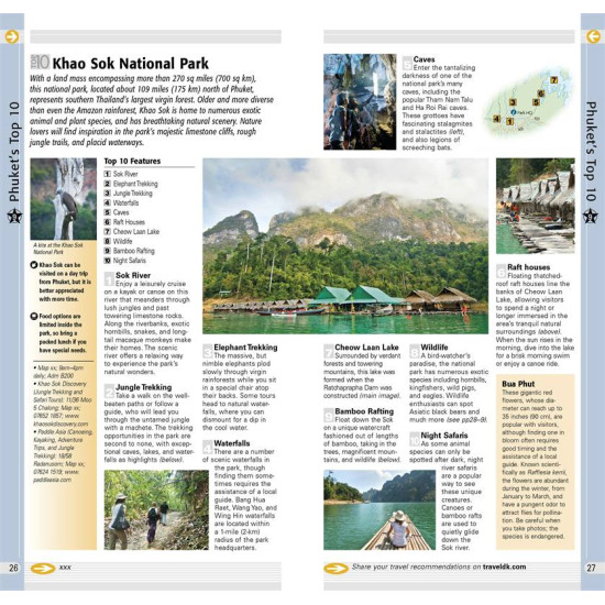 Top 10 Phuket