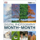 Digital Photography Month by Month