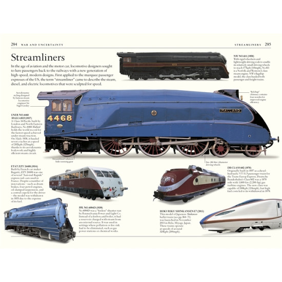 The Iron Road: The Illustrated History of Railways