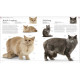 The Cat Encyclopedia