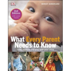 What Every Parent Needs To Know