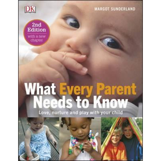 What Every Parent Needs To Know