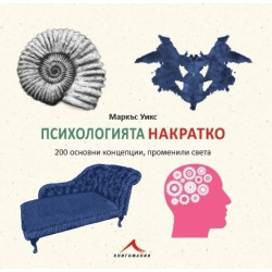 Психологията накратко Психологията накратко