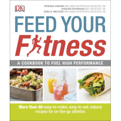 Feed Your Fitness