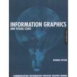 Information Graphics and Visual Clues Information Graphics and Visual Clues