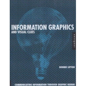 Information Graphics and Visual Clues