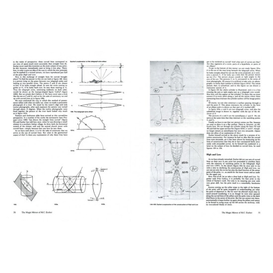 The Magic Mirror of M.C. Escher