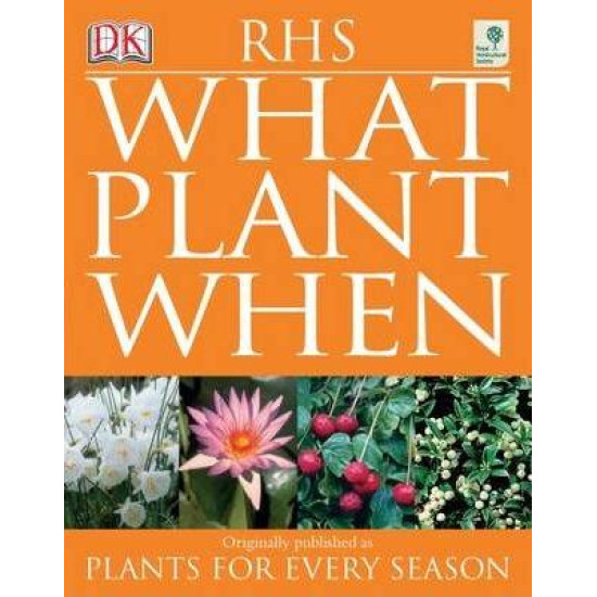 What Plant When